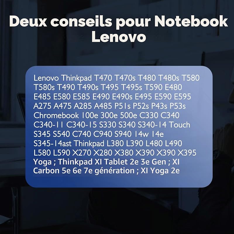 Chargeur USB C 65W pour Lenovo ThinkPad Type C Portable Adaptateur