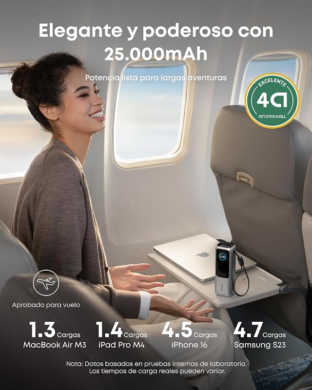 Zolo Power Bank (25K, 165W, USB-C incorporado e cabo retrátil) carregador portátil de alta velocidade, 1 USB-C, 1 USB-A, bateria para iPhone 16/15/15 Pro/15 Pro Max/15 Plus, MacBook, Galaxy e mais