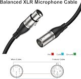 EBXYA XLR Microphone Cable 10M 30FT 2 Pack 3 Pin Balanced Male to Female view 4