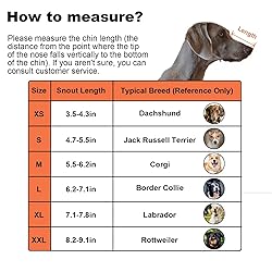 OHCOZZY Soft Mesh Dog Muzzle Won‘t Contact Nose
