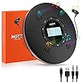 HOTT CD Player Portable with 4 Speakers Portable CD Player with 5.3 Bluetooth and FM Transmitter with Big LCD Screen Rechargeable 1800mAh Small CD Players with Headphones for Car Home Travel