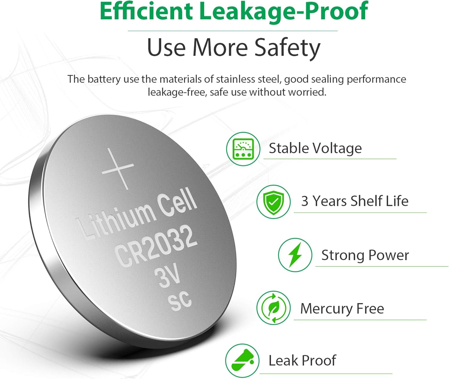 LiCB CR2032 3V Lithium Battery(10-Pack): Electronics