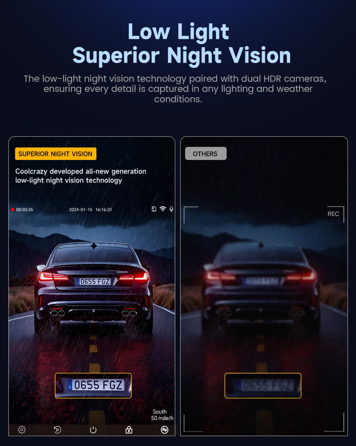 COOLCRAZY Dash Cam Front Rear - 4K+1080P Full HD Dashcam Free 64GB Card, with 5G WiFi GPS, Dual Dash Camera for Cars with 3