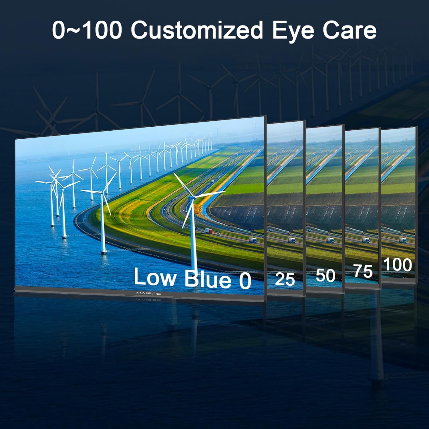 Minifire 24-Inch Business Monitor, 1920X1080 Full Hd, 100Hz, Fast Va Flat Panel, 4000:1 High Contrast Ratio Pc Screen, 75% Dci-P3, Hdr, 8 Bits, Usb-C&Amp;Hdmi 1.4, Vesa 75X75Mm (Mf24X3Al) - View 6