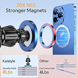 Kaistyle for Magsafe Car Mount【20 Strong