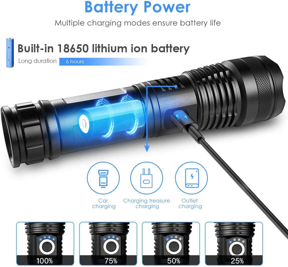 LED Tactical Flashlight, HOKEKI Emergency FlashlightsS1000 - High Lumen, Portable Outdoor Waterproof Handheld Light, USB Rechargeable, 5 Light Modes, Zoomable, Suitable For Camping, Hiking, Gift - - 