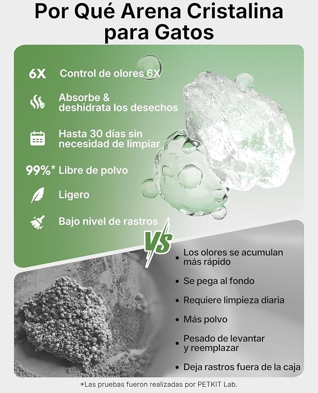 PUROBOT Crystal Duo caixa de areia autolimpante para gatos, câmara com IA, caixa de areia autolimpante para gatos, limpeza bidirecional, tabuleiro substituível, rastreio sanitário, eliminação de odores