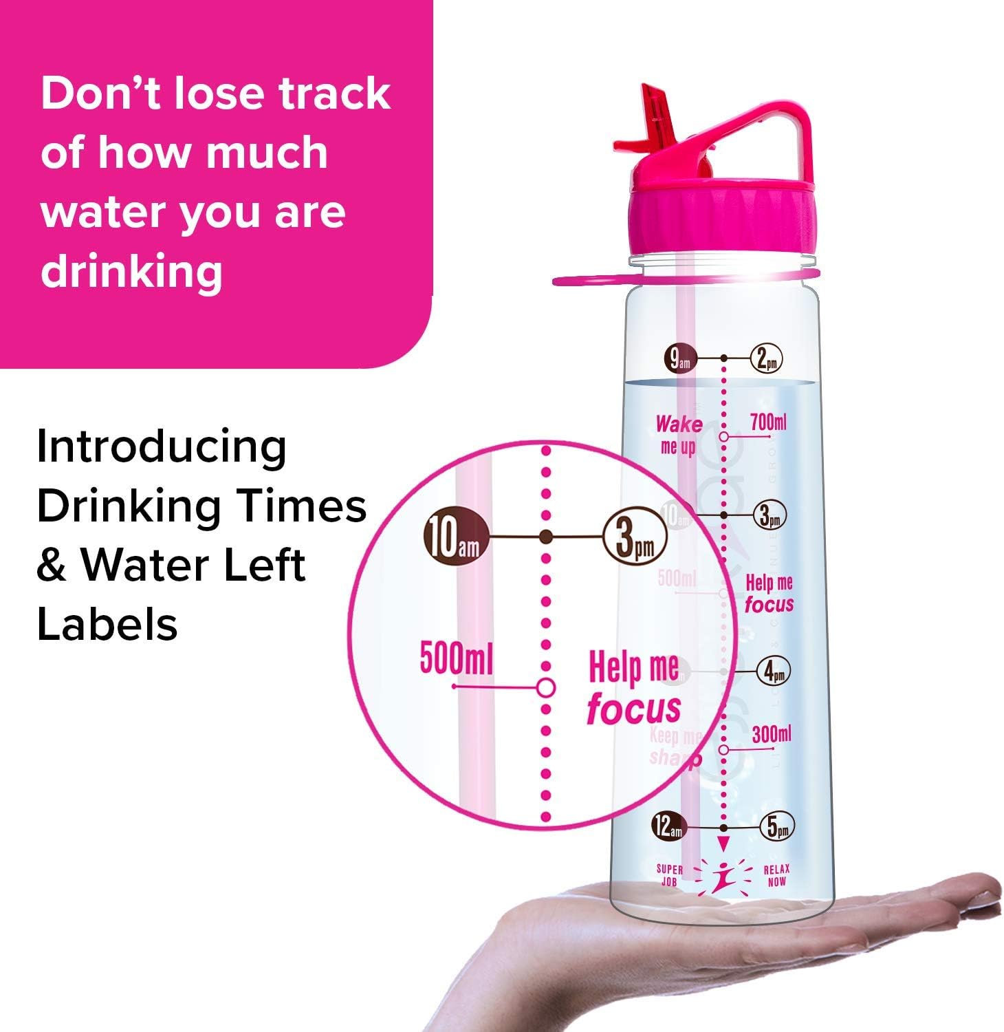 essentiae Water Bottle with Straw and Times Encourage You to Drink Enough Water - for Kids Adult, Gym, Work - Image 3