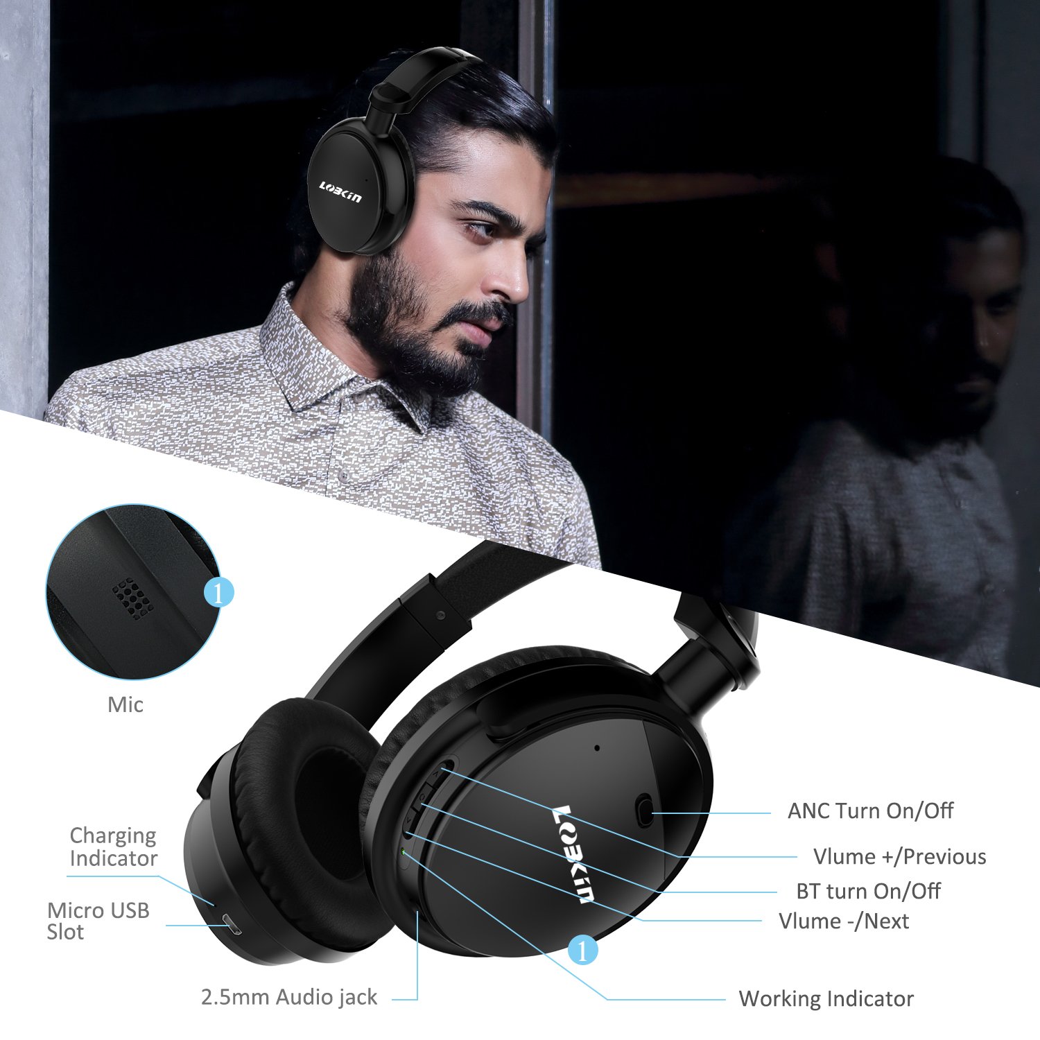 Active Noise Cancelling Headphones,Lobkin Wireless Headphones with Microphone Over Ear Headphones with aptX HiFi Stereo Sound - Black