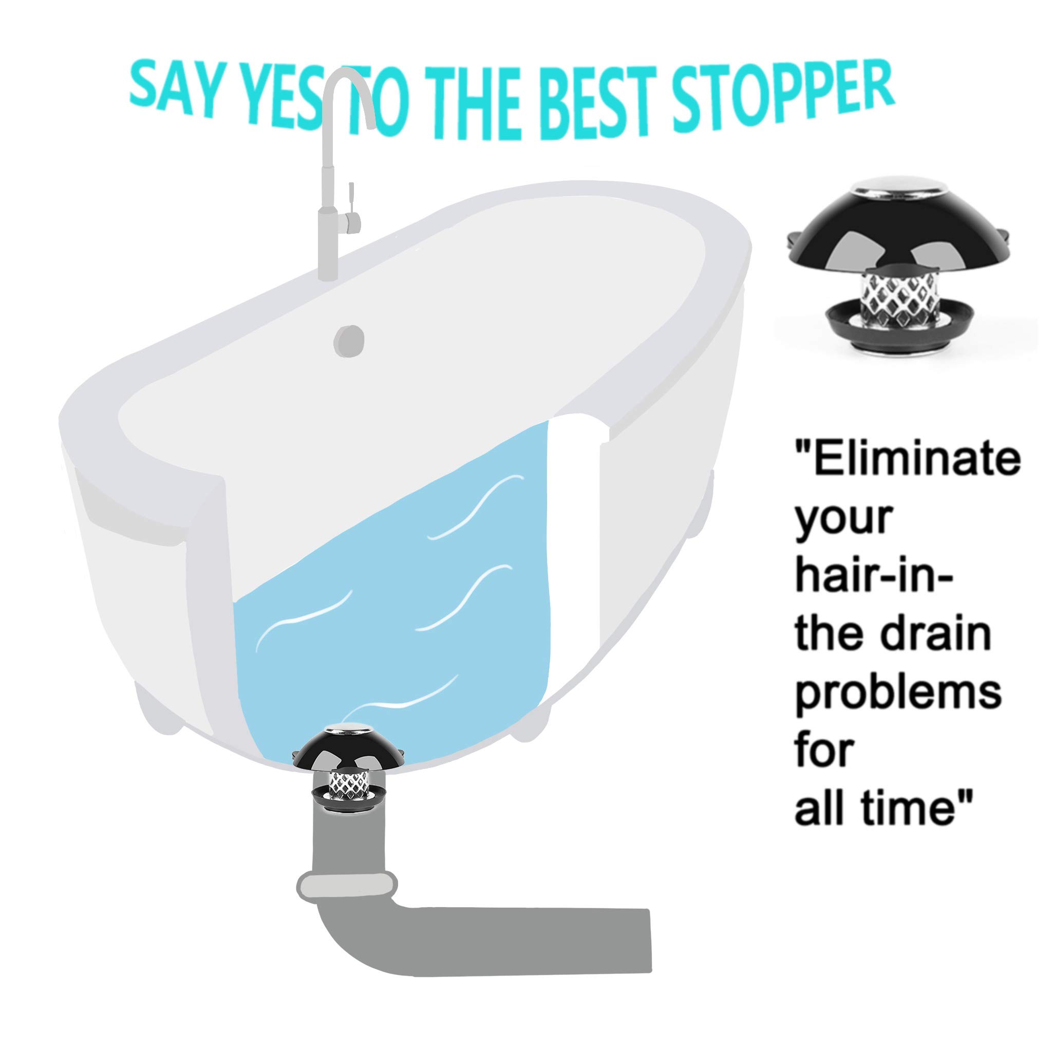 Yofidra Bathtub Drain Hair Catcher & Tub Drain Stoppers 2in1,Prevent