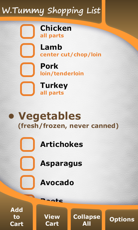 Wheat Tummy Diet Shopping List