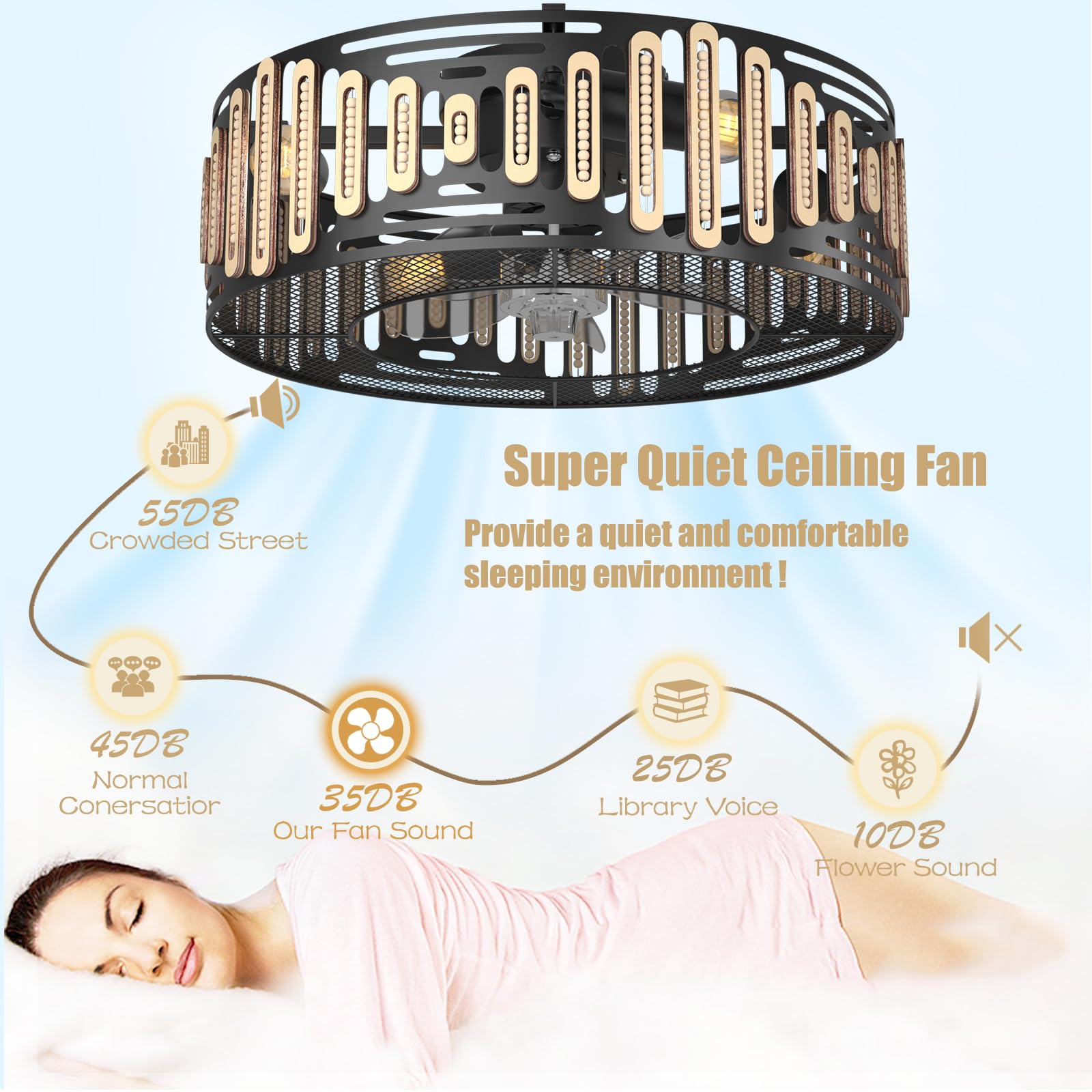 Prichor Modern Caged Ceiling Fan with Light and Remote - Black Outdoor Ceiling Fan with Dimmable and Reversible Fan Blades, 6 Speed Caged Ceiling Fan, 2H Timing (E27 Bulbs Included)