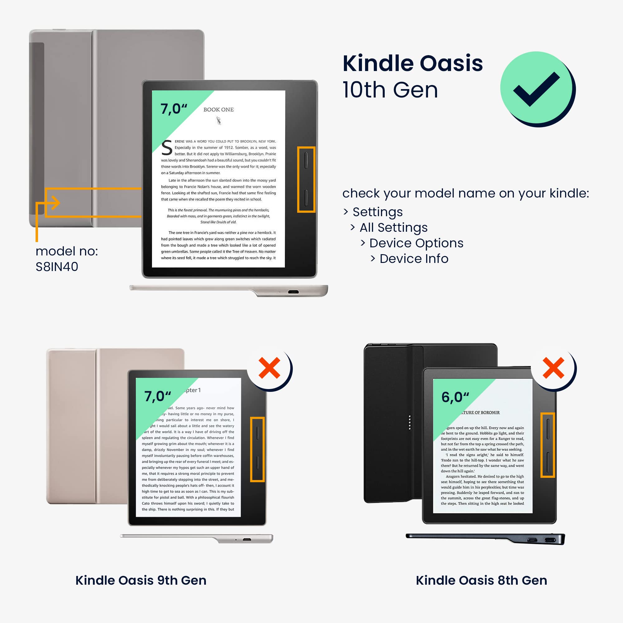 kwmobile Case Compatible with Amazon Kindle Oasis 10. Generation Case - eReader Cover - Girl and Books Black/Beige