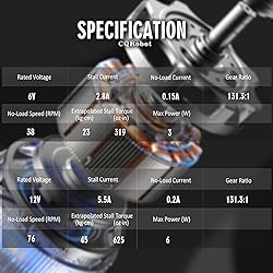 CQRobot 131.3:1 Metal DC Geared-Down Motor