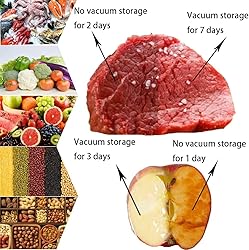 Mantianstar Sous Vide Bags-30pcs Reusable Vacuum