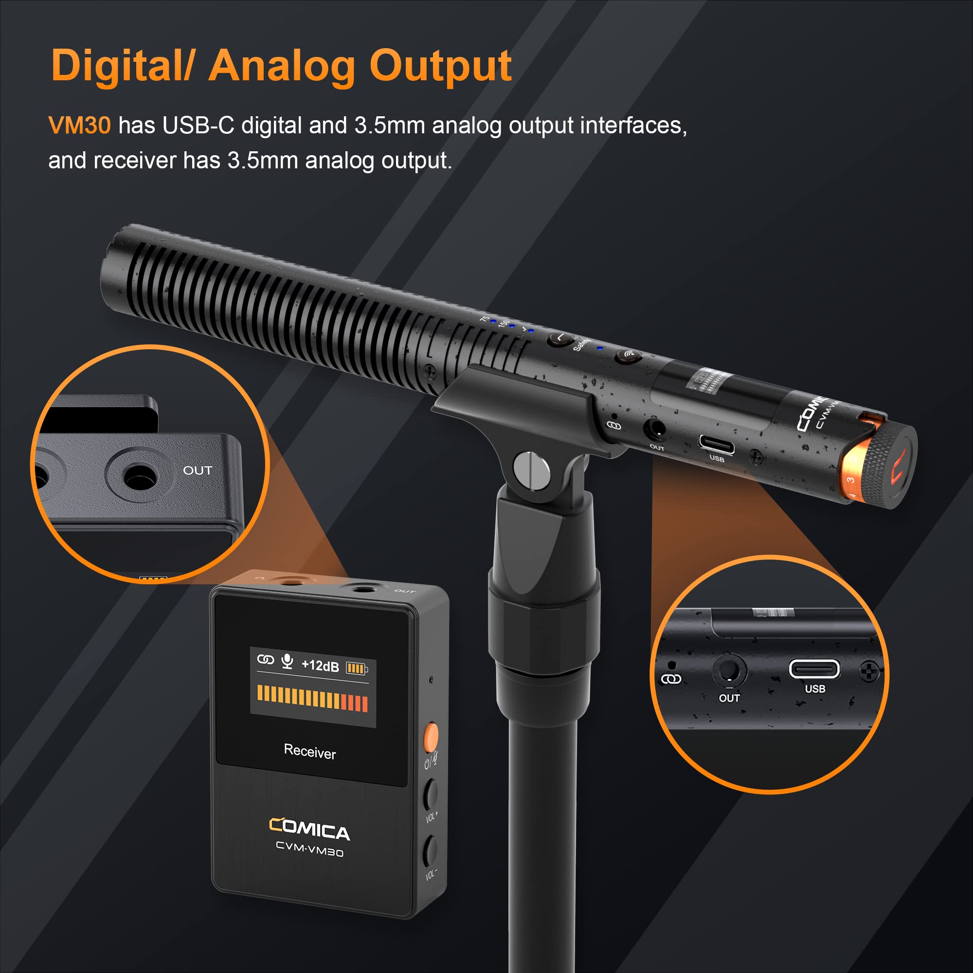 COMICA VM30 kabelloses Shotgun Mikrofon für Kamera Supernieren Richtmikrofon, Kamera Mikrofon mit 3,5 mm & USB-C, für DSLR, Camcorder, PC & Android, ideal für YouTube, Podcast & Interviews 6