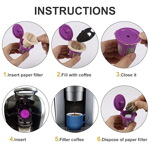 Reusable K Cups For Keurig with 100 Counts Paper K Cup Filters