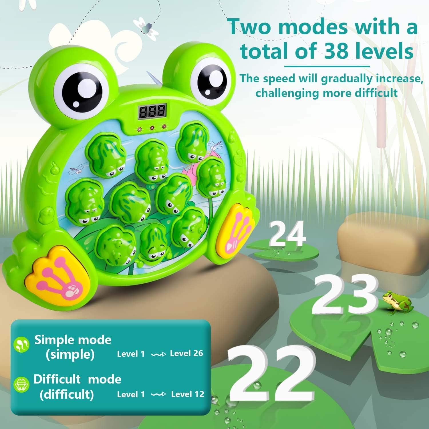 Amazon.com: Rolimate Whack A Frog Juego interactivo, juguete de actividad, juego de música, juguete de desarrollo educativo temprano Montessori, motor fino, el mejor regalo para 3 4 5 6 7 8 años
