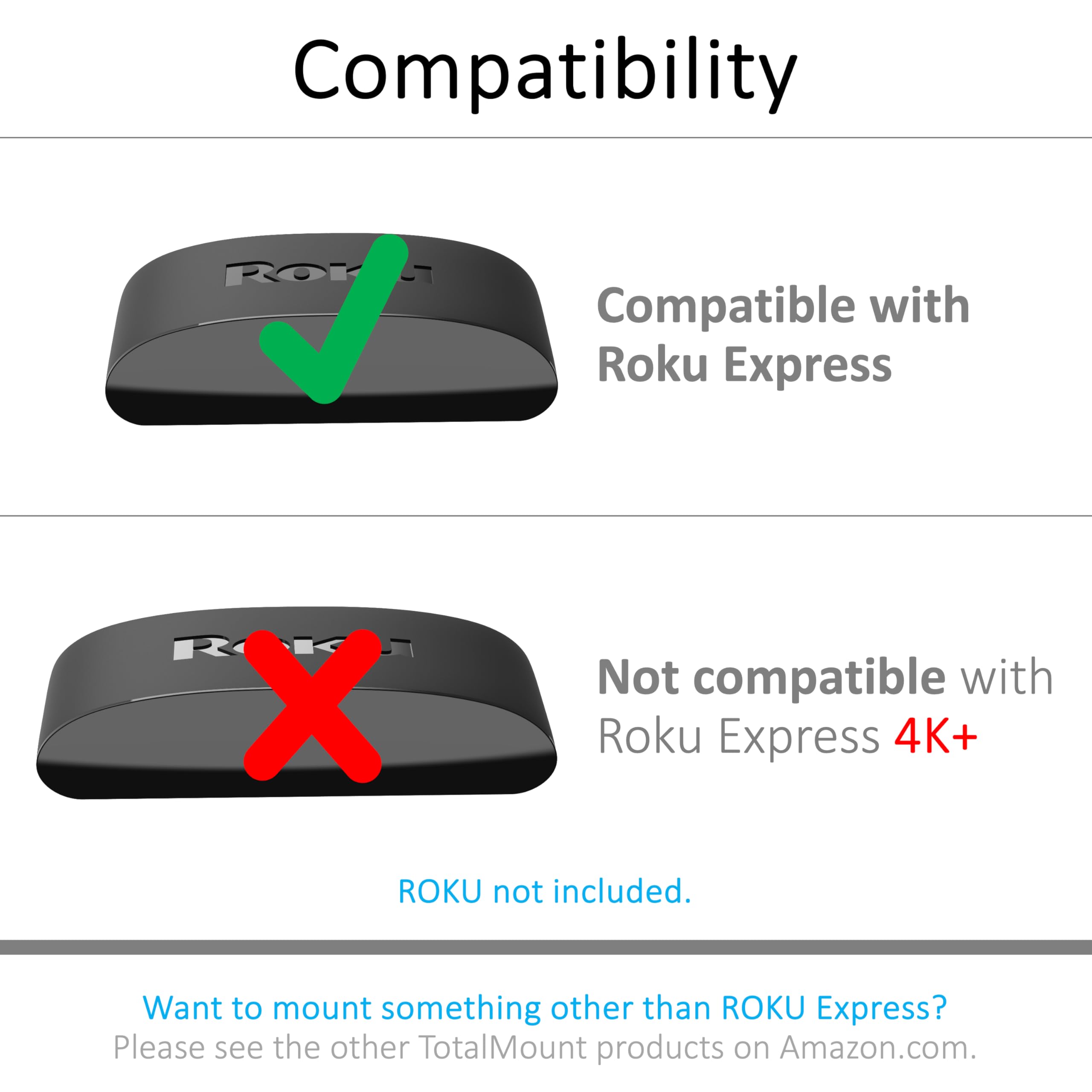 TotalMount Roku Express用 (リモート受信用Roku Expressの位置)