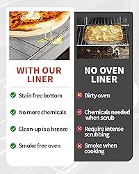 3 Pack Oven Liners for Bottom of Oven, 17x25" Large