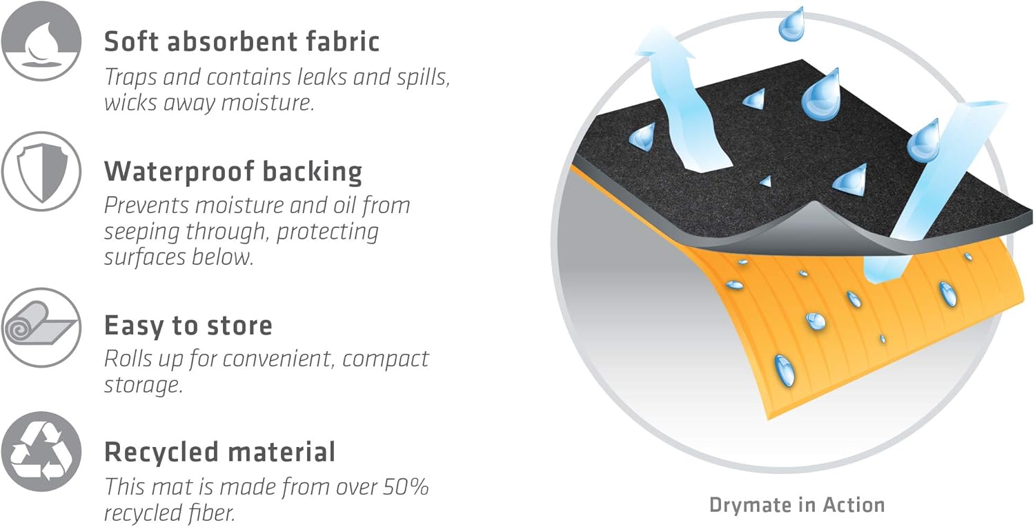 Drymate Gun Cleaning Pad (16 Inches x 59 Inches), Premium Gun Cleaning Mat - Absorbent/Waterproof - Protects Surfaces, Contains Liquids - America's #1 Selling Gun Pad - Made in The USA (Charcoal) : Sports & Outdoors