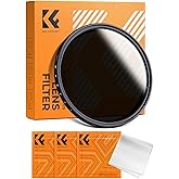 K&amp;F Concept 40.5mm Neutral Density Filter, 40.5mm Slim Variable Fader ND Filter Adjustable ND2 to ND400 Filter + Cleaning Cloth