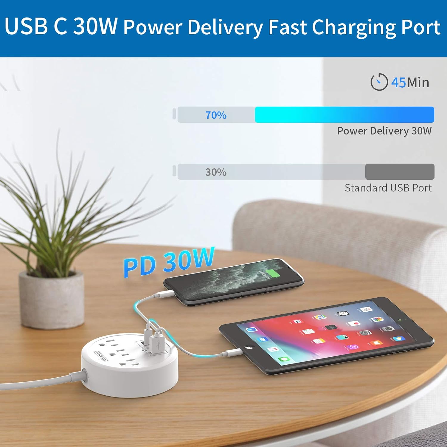 USB C Power Strip with 30W Power Delivery, NTONPOWER Flat Plug Power Strip with 5ft Extension Cord, 3 Outlets 3 USB Desktop Charging Station, Wall Mountable, Compact for Office Home Dorm Essentials: Electronics