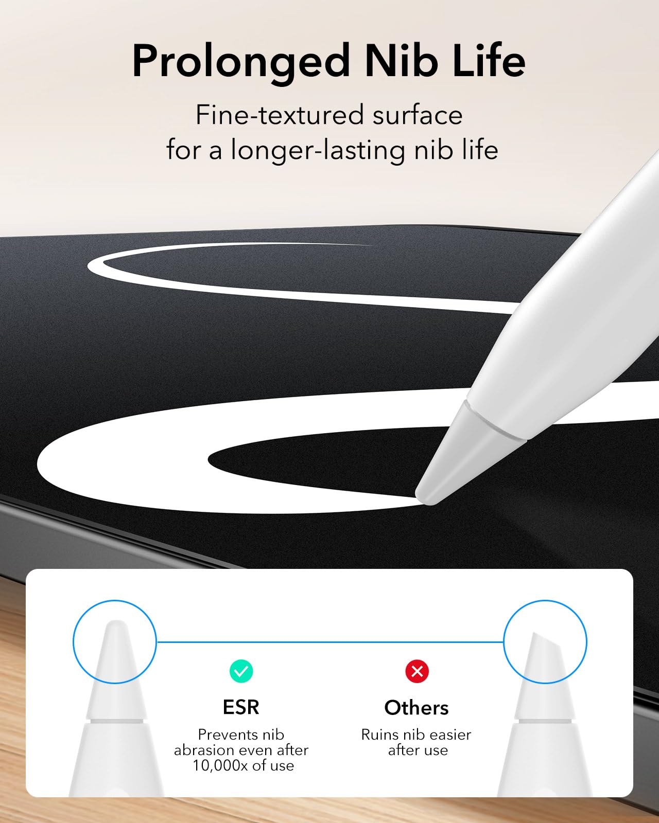 ESR 2 Pack Paper-Feel Screen Protector for iPad Pro 11 Inch (M5/M4) 2025/2024, Write and Draw Like on Paper, with Easy Installation Tray, Anti-glare,Thin and Responsive