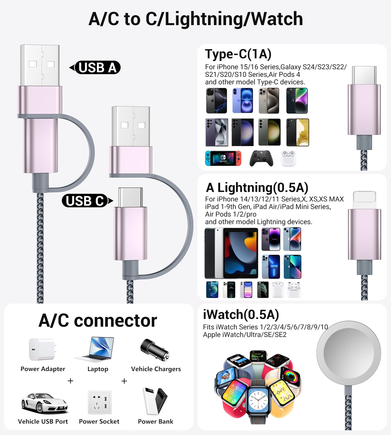 Temdan for Travel Essentials,3 in 2 USB C Cable for Apple Watch Charger/iPhone 17 Charger/Lightning,Multi Charging Cable Cord,Vacation Camping Essentials,Portable Designed for iWatch &iPhone 16-12-4FT
