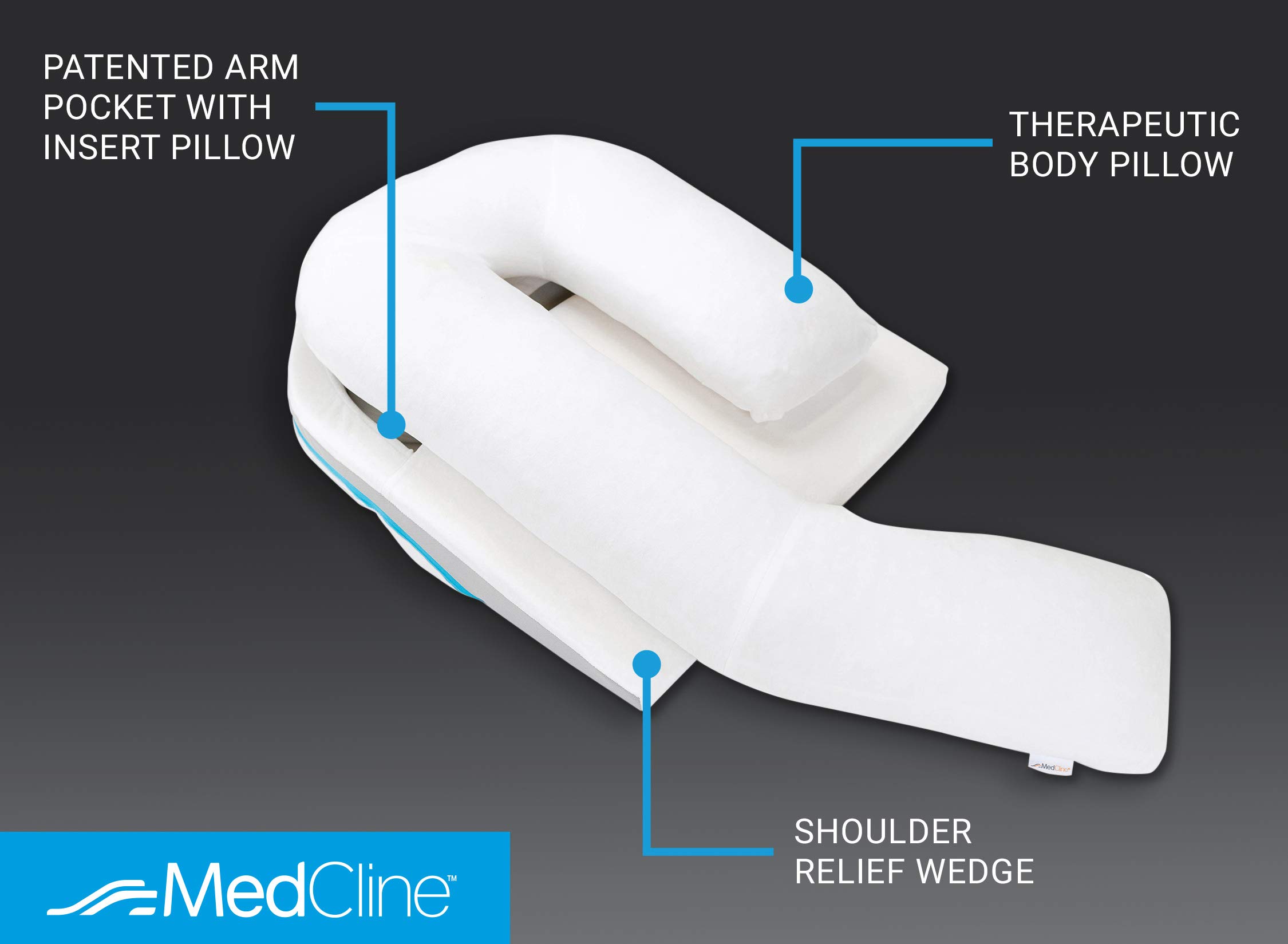 MedCline Shoulder Relief Wedge and Body Pillow System, One Size, Right