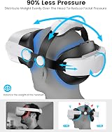 Fanxieast Lightweight Liftable Head Strap for Meta Quest 3/3S/2 view 2