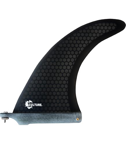 Amazon.com : Captain Fin Co. Alex Knost Classic - Blue Blue 9.5