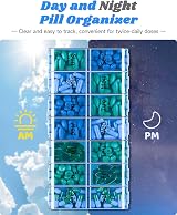 COLORWING Extra Large Pill Organizer 2 Daily AM PM 14 Comp 7 Days Blue view 5