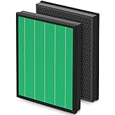 400/400S Replacement Filter for Coway AIRMEGA Max2 400 400S 400(G) 400S(G) Air Purifier, Max2 Green HEPA and Active Carbon Filter Set, AP-2015-FP, 1 Set