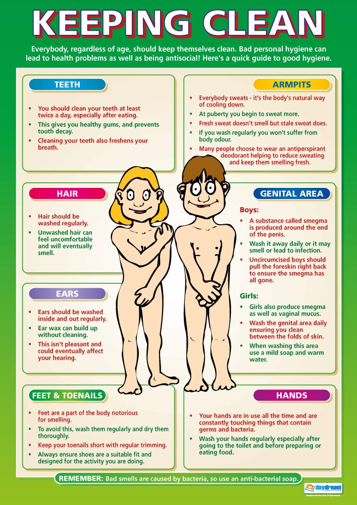 Daydream Education Keeping Clean | PSHE Posters | Gloss Paper measuring 850mm x 594mm (A1) | PSE Classroom Posters | Education Charts