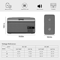 Alpicool MG15 Mini Portable Freezer, 12 Volt Car