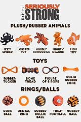 Petface Seriously Strong Plush Dragon Dog Toy view 6