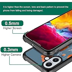 CARLOCA Compatible with iPhone 16 Case, Poppies
