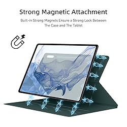 Syndrruce Magnetic Case for Samsung Galaxy Tab S7