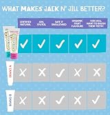 Jack N Jill Natural Certified Kids Toothpaste Fluoride Free 50g 2 pack view 7