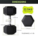 PhysKcal Poly Hex Dumbbells 22.5kg Single No Odour Home Gym Set view 4