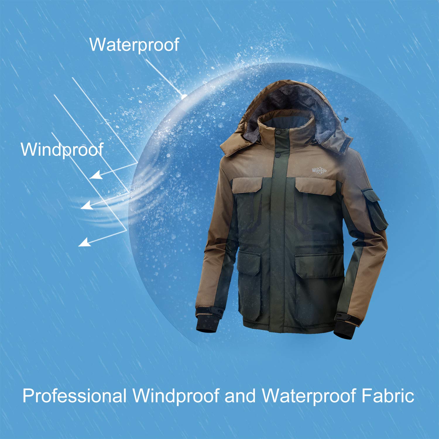 wantdo winter coat