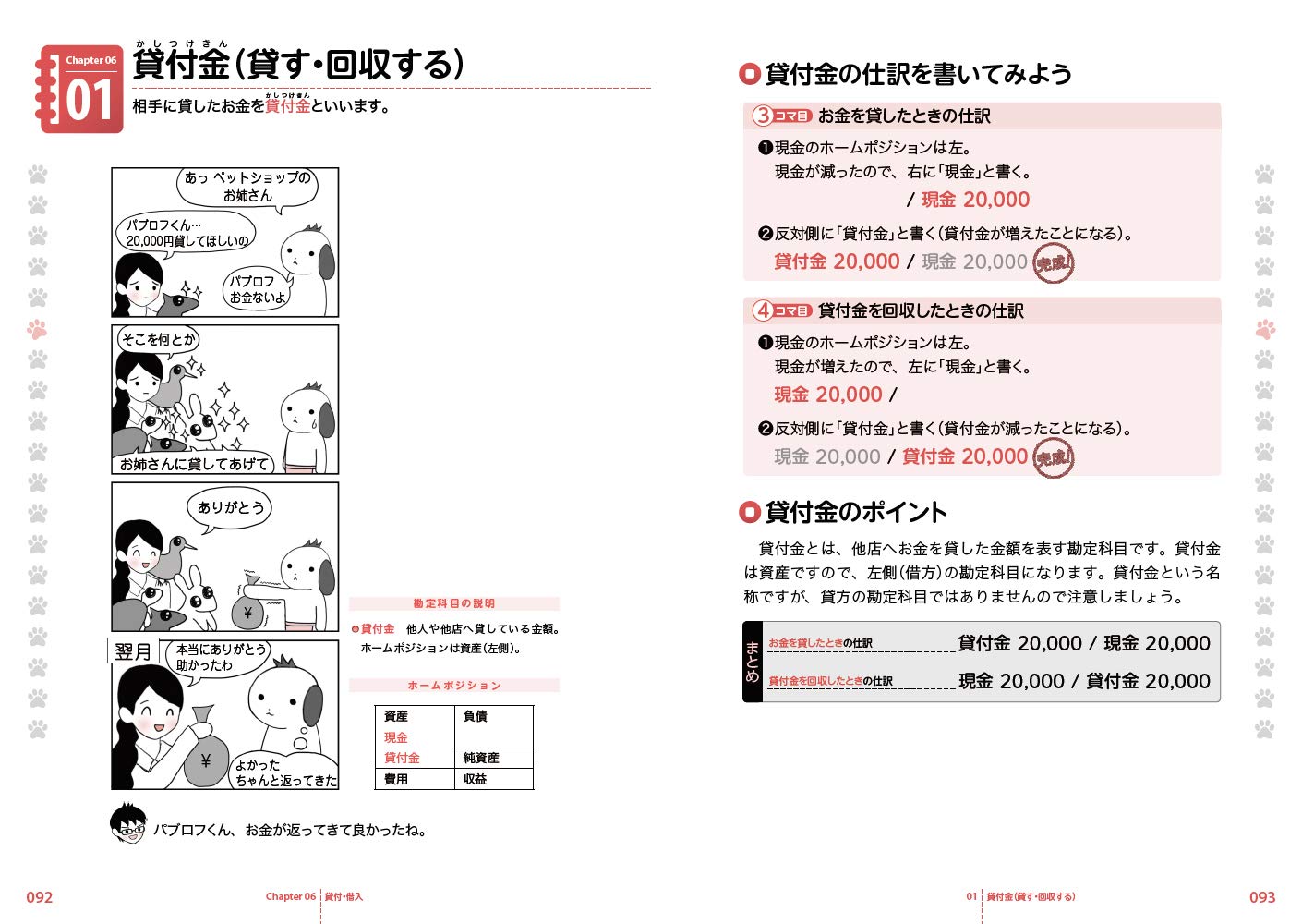 簿記教科書 パブロフ流でみんな合格 日商簿記3級 テキスト 問題集 第3版 9784798150079 Amazon Com Books