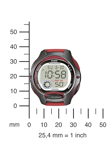 Image result for lw200-4av