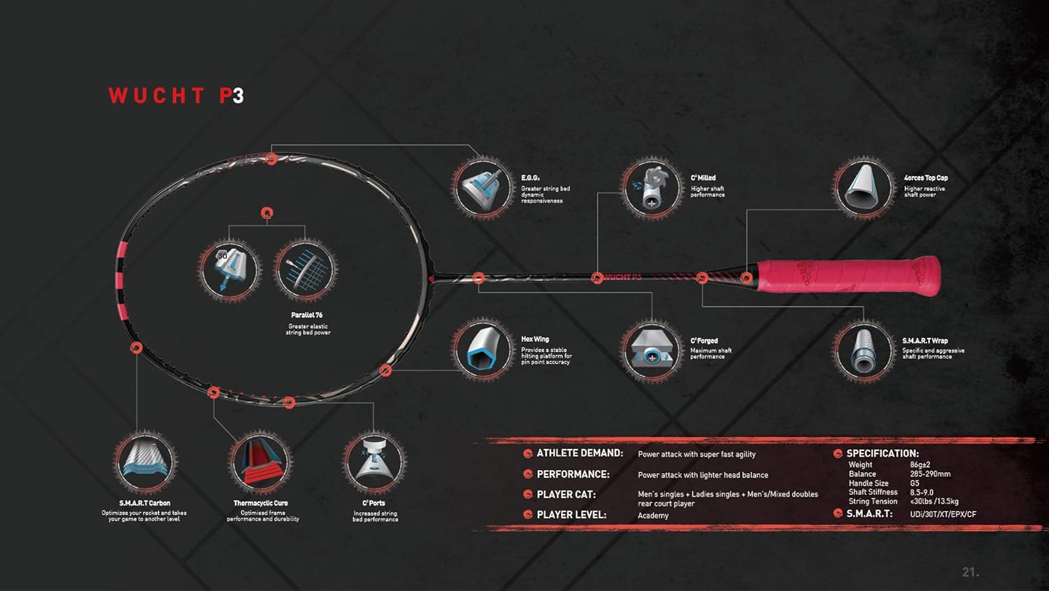 adidas wucht p3 racket