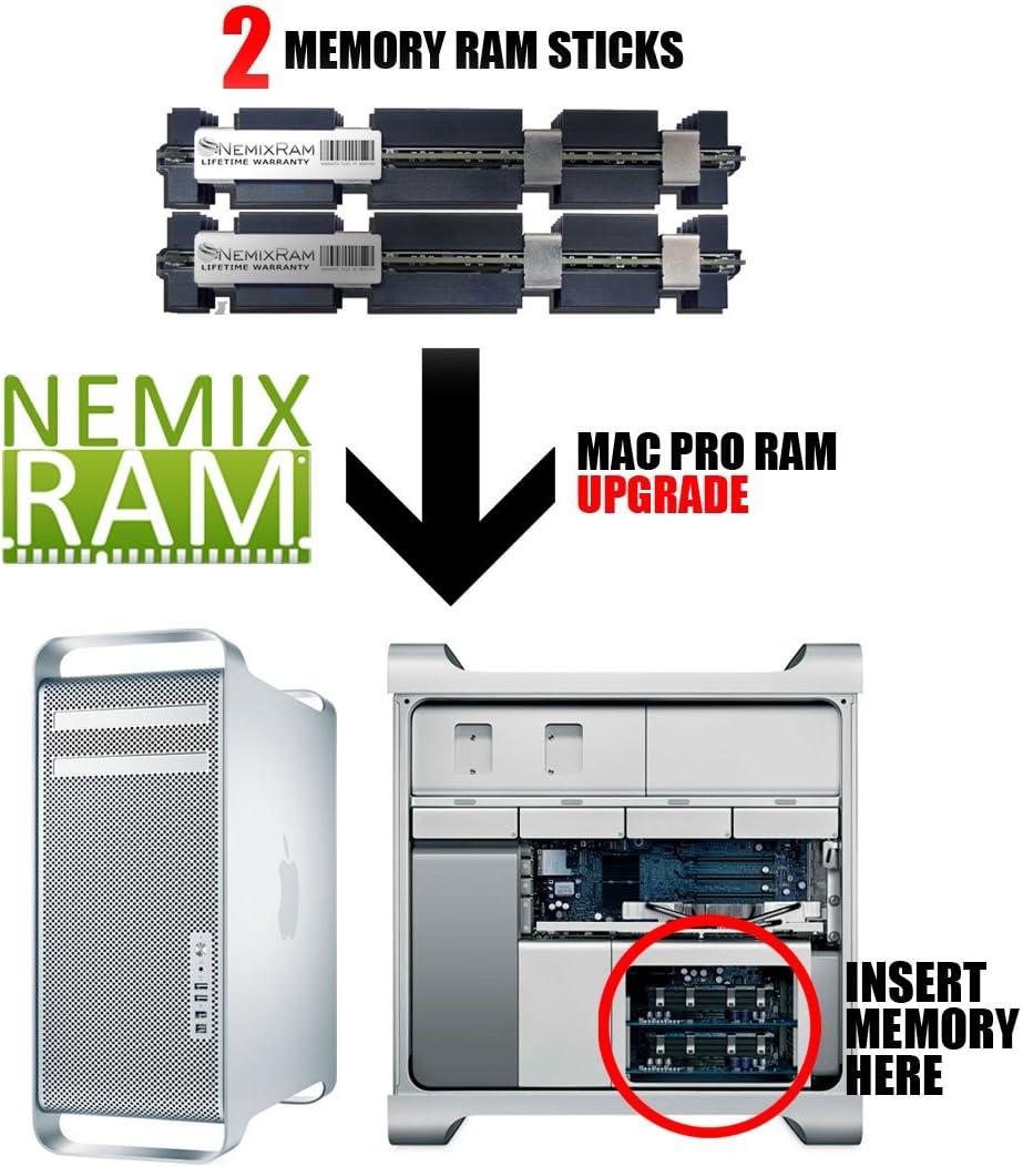 Nemix Ram - 100% Compatible with - Computer Memory- Ram Upgrade - 4GB (2x2GB) Memory Apple Mac Pro 3,1 2008 Quad Core, 8-core PC2-6400 DDR2 800...