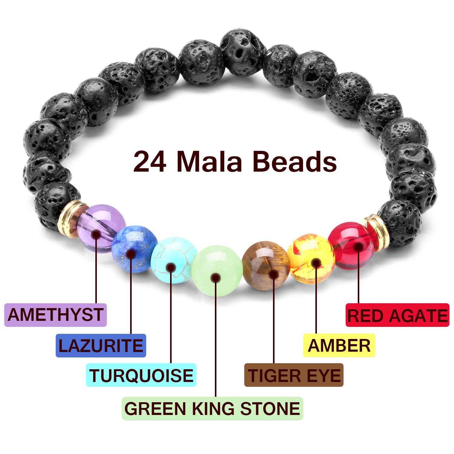 Energy Stone Beads Bracelet,Lava Rock Stone Unisex Bracelets 7 Multicolors Gemstone Chakra Healing Bead Bangle Gift for Women Gifts