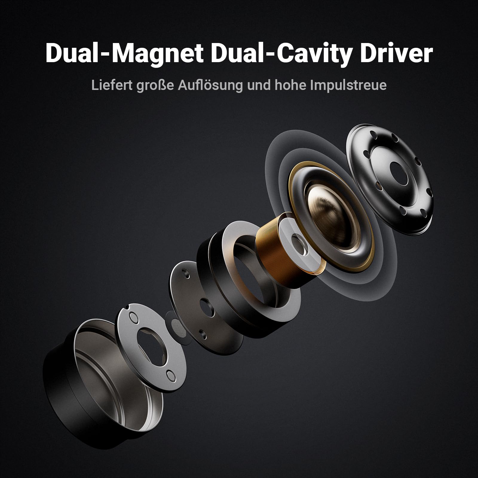 Fosi Audio IM4 Offene Hi-Fi-In-Ear-Monitor-Kopfhörer, 10-mm-Beryllium-Treiber, N52-Doppelmagnet und Doppelkammer, abnehmbares 2-Pin-Kabel 3,5/4,4 mm symmetrisch, individuelle Abstimmung, Schwarz 2