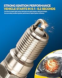 PHILTOP Spark Plug, 97968 Double Iridium Spark