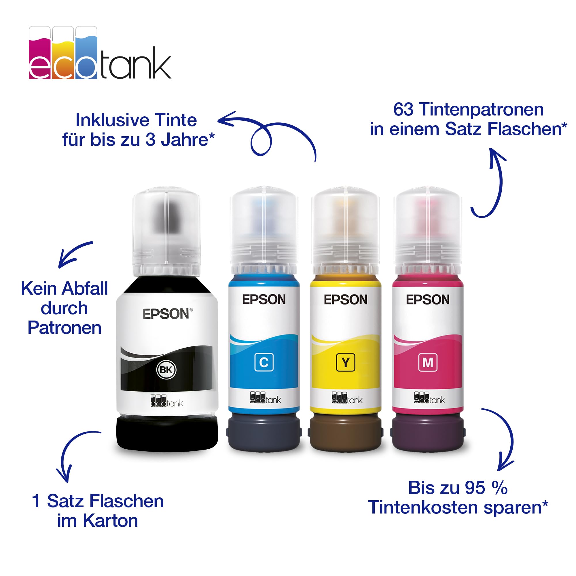 Epson EcoTank ET-2959 Tintentankdrucker | für vielbeschäftigte Haushalte | WLAN | A4 | Drucken, Kopieren, Scannen | 3.7 cm LCD-Display | Duplexdruck | inkl. Tinte für bis zu 3 Jahre 3